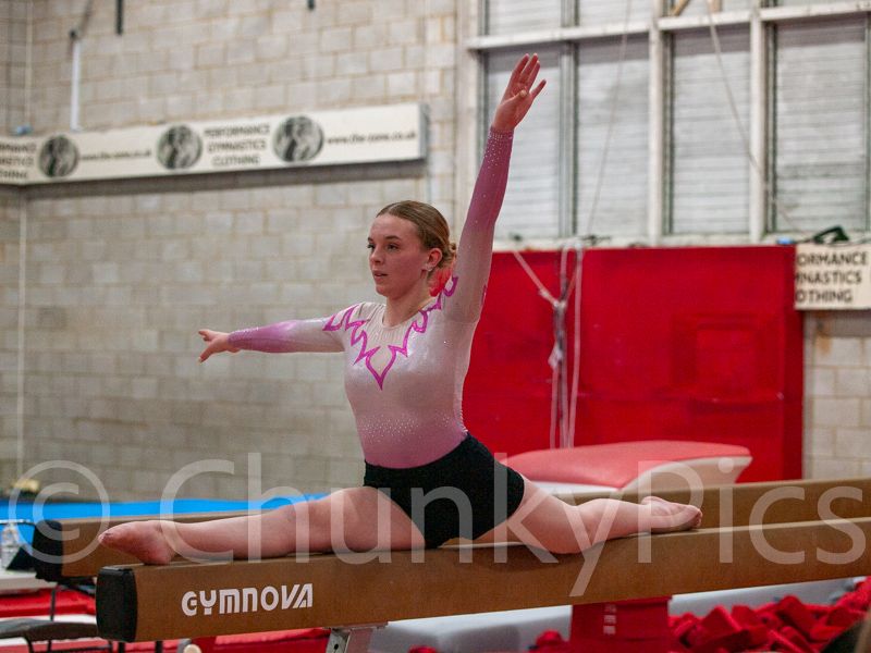 Jumpz Invitational January 2024 - Session 3